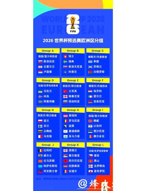 美加墨世界杯全名单揭晓 奥乔亚与梅西C罗共争传奇